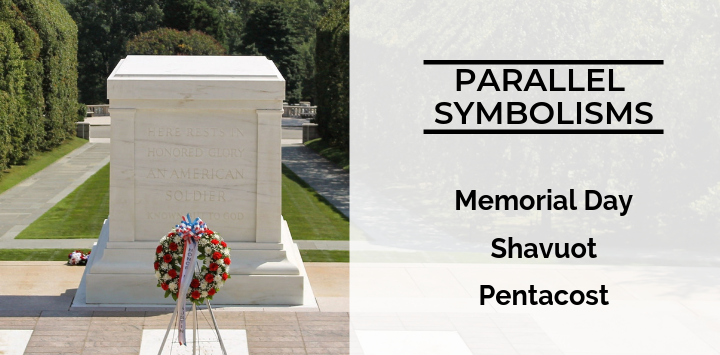 The Surprising Parallel Symbolisms of Memorial Day